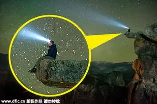 美游客冰川角上看星星体验极致浪漫
