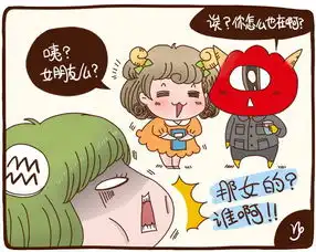 12星座猜一猜合辑第一辑