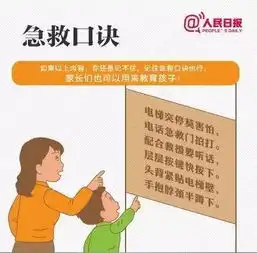 尊敬的业主乘电梯,你需要知道的安全知识
