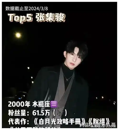短剧男演员粉丝量前十名,有你喜欢的吗