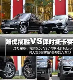 男人都想拥有的路虎揽胜更显大气