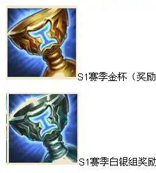 lols1排位奖励头像有那些