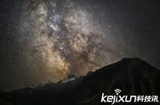 俄男子拍摄壮美迷人银河图展迷人星空魅力