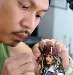 他重涂过的手办...我简直以为是真人
