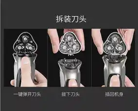 凭什么五十块的剃须刀能卖出28万台