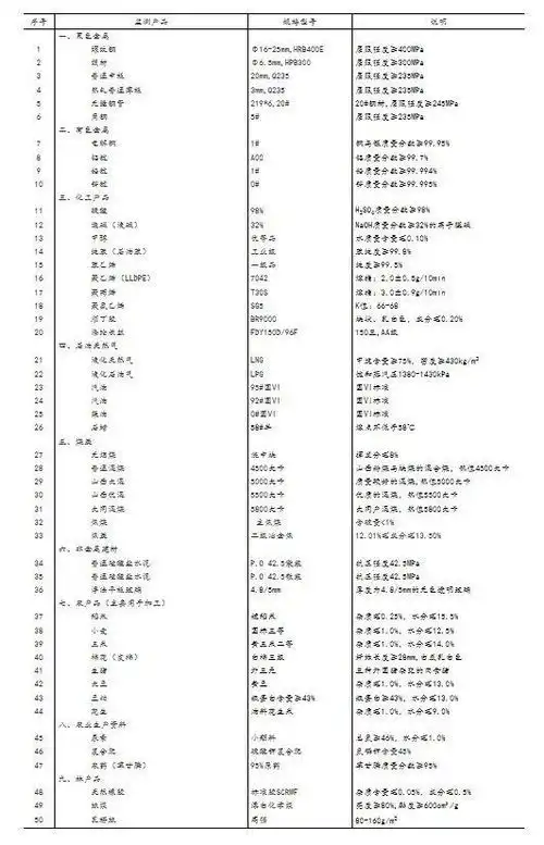 银白zippo变形金刚,11年8月美国产,求价格车辆报废补贴2021价格