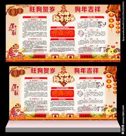 狗年宣传栏图片