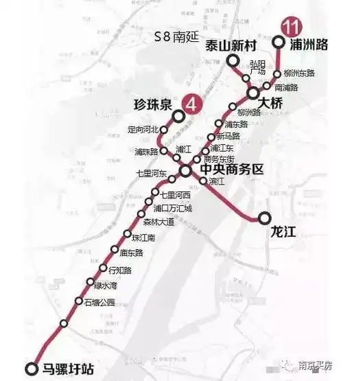 仅12小时报名城北小市老盘领取94套房源销许,均价36900元㎡...