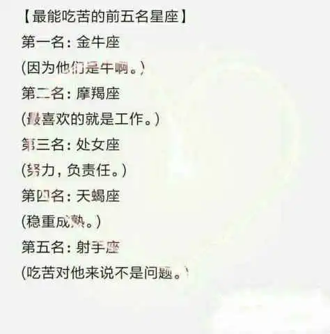 十二星座男变心征兆摩羯座加班加点