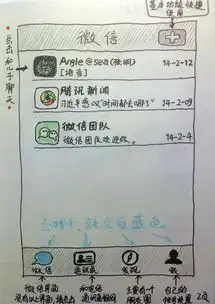 教爸妈使用微信手绘打印两版