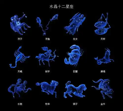 有没有星座男一辈子都活得特别窝囊改了这些你就是最成功的