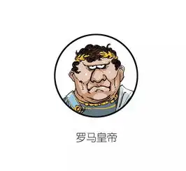 混子曰头像特辑一