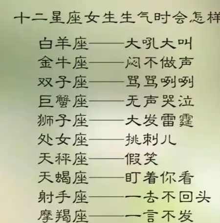 十二星座男谁最抠门摩羯座生气时一言不发,你呢