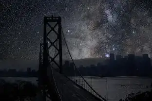 摄影师thierrycohen后期处理掉城市灯火铺上漫天银河星空组图