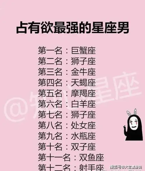 占有欲最强的星座男,12星座是怎么走出失恋的
